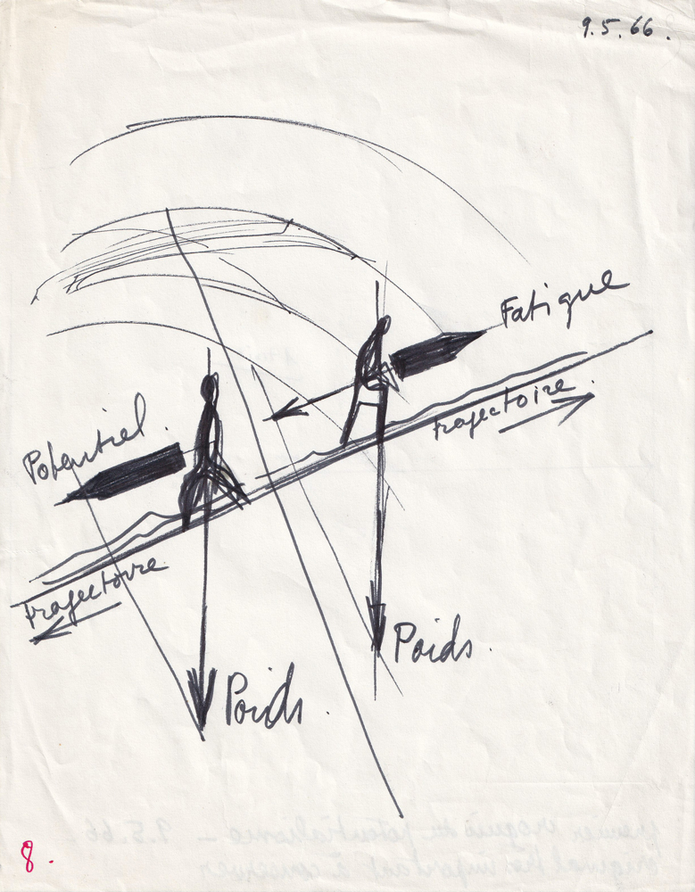 claude parent sketch - potentialism - what might be possible 